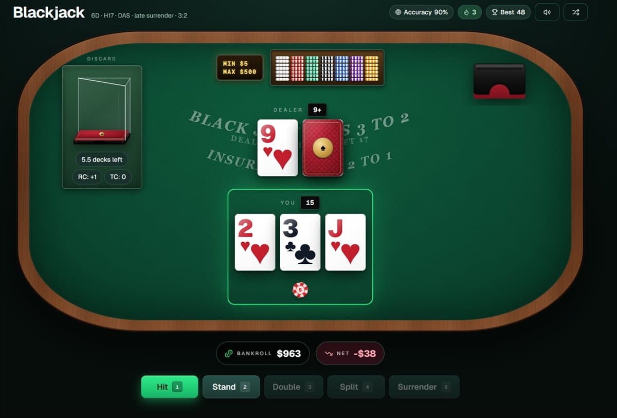 Active blackjack hand with recommended actions, strategy feedback, and running-count and true-count readouts.