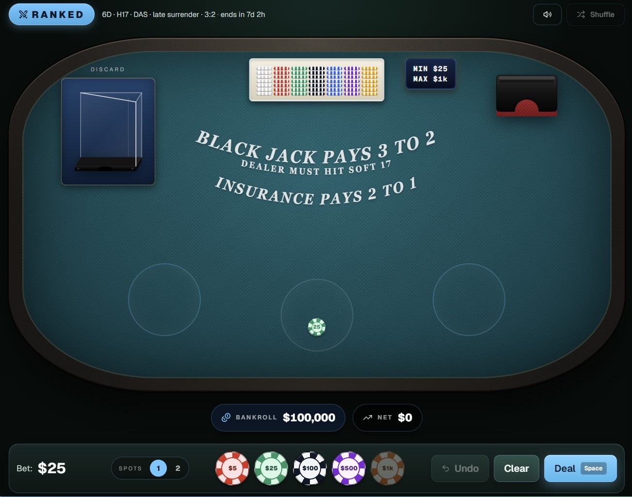 Ranked Challenge table at the start of a run: $100,000 bankroll, the week's ruleset locked at 6D / H17 / DAS / late surrender / 3:2, with the discard tray and chip rail ready.